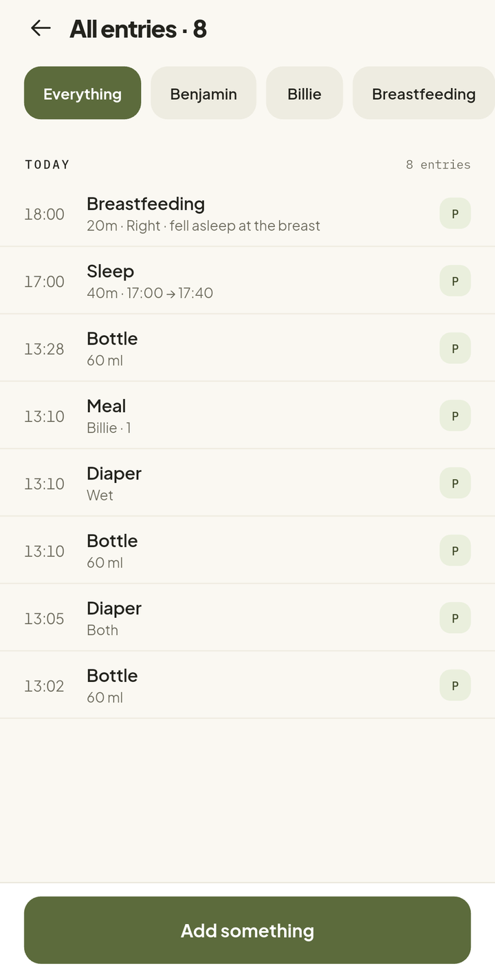 The full log, grouped by day and filtered by member.